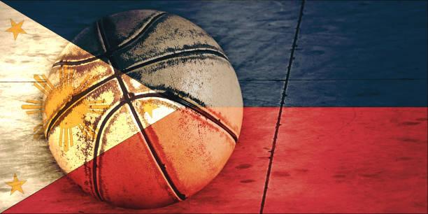 FilAm Select Basketball